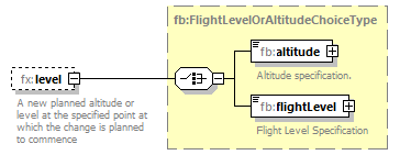 Fixm_diagrams/Fixm_p533.png