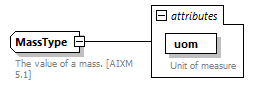 Fixm_diagrams/Fixm_p154.png