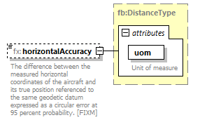 Fixm_diagrams/Fixm_p324.png