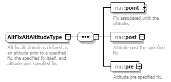 Nas_diagrams/Nas_p10.png