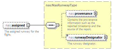 Nas_diagrams/Nas_p106.png