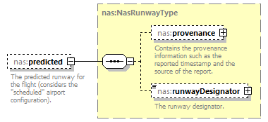 Nas_diagrams/Nas_p107.png