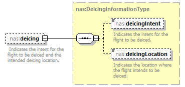 Nas_diagrams/Nas_p161.png