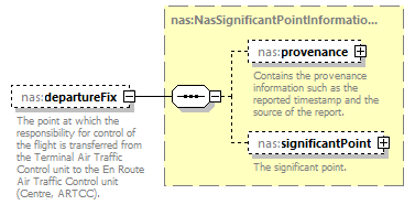 Nas_diagrams/Nas_p164.png