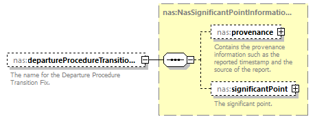 Nas_diagrams/Nas_p169.png