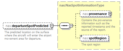 Nas_diagrams/Nas_p174.png