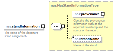 Nas_diagrams/Nas_p191.png