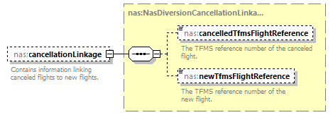 Nas_diagrams/Nas_p264.png
