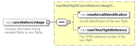 Nas_diagrams/Nas_p271.png