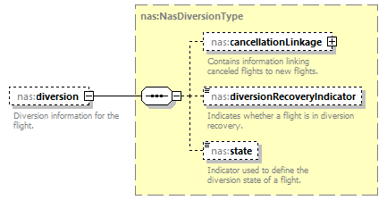Nas_diagrams/Nas_p295.png