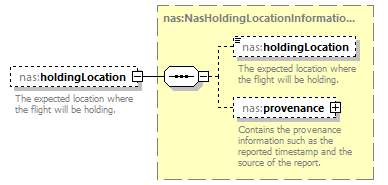 Nas_diagrams/Nas_p308.png