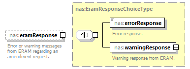 Nas_diagrams/Nas_p325.png