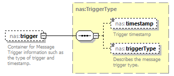 Nas_diagrams/Nas_p330.png