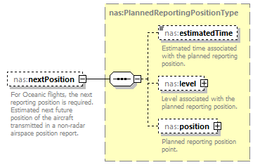 Nas_diagrams/Nas_p356.png