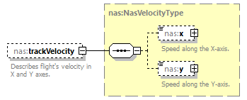 Nas_diagrams/Nas_p365.png