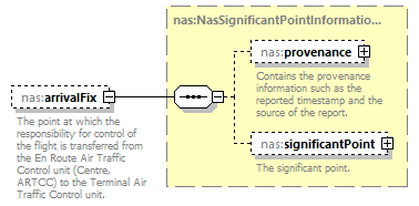 Nas_diagrams/Nas_p38.png