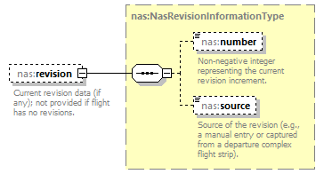 Nas_diagrams/Nas_p406.png