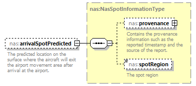 Nas_diagrams/Nas_p43.png