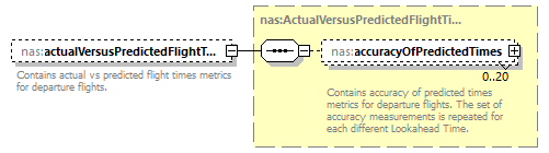 Nas_diagrams/Nas_p497.png