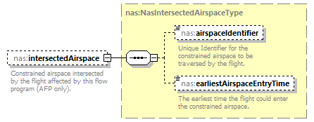 Nas_diagrams/Nas_p554.png
