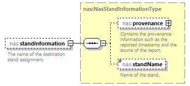 Nas_diagrams/Nas_p59.png