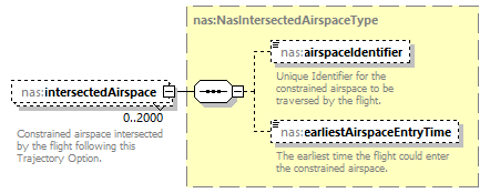Nas_diagrams/Nas_p633.png